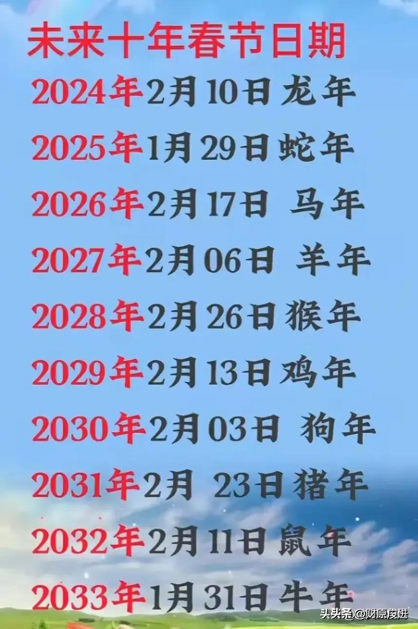 中国十大军工上市公司,中国十大军工上市集团