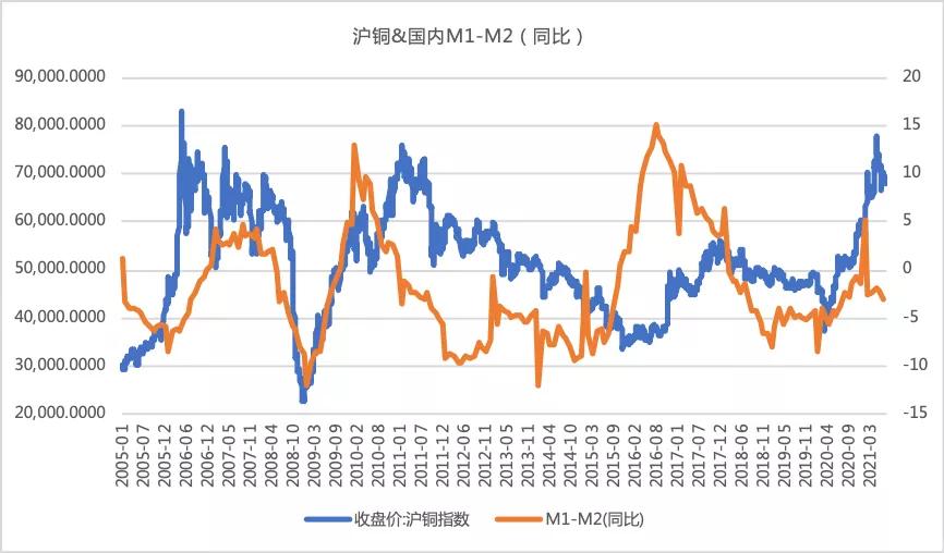 贵金属交易者顺势而为,贵金属周一几点交易