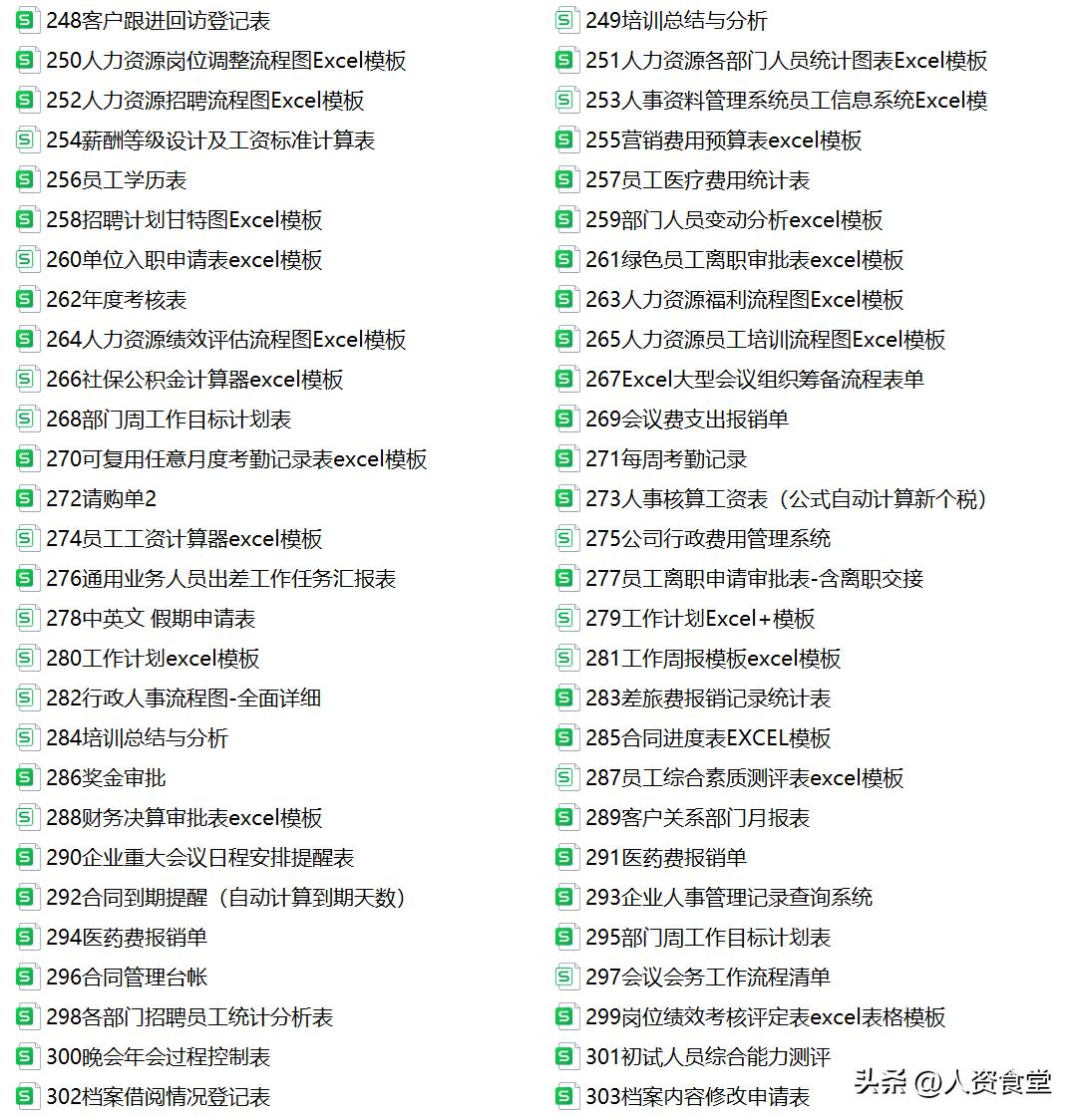 2023人事工作计划表格模板excel,行政人事资料表格大全