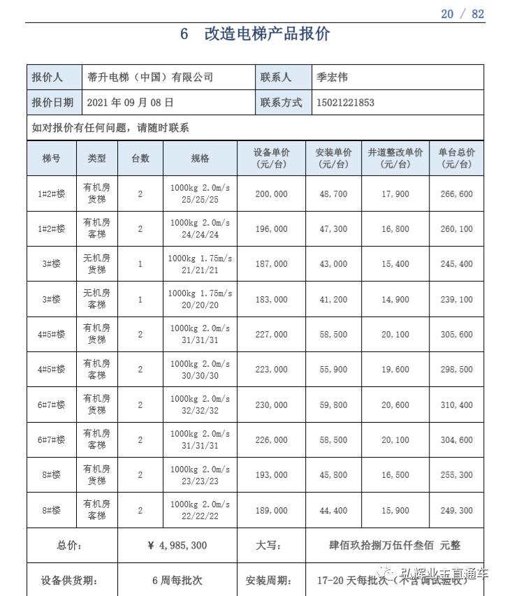 借“X号楼外墙维修座谈会展开弘辉名苑小区近半年的叙事”-节选2