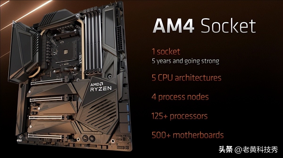 微星b650迫击炮主板,微星b650m迫击炮主板装机教程