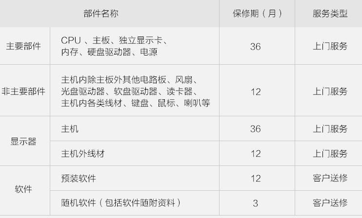 华硕天选x主机评测2023优缺点,华硕天选3i73060游戏实测