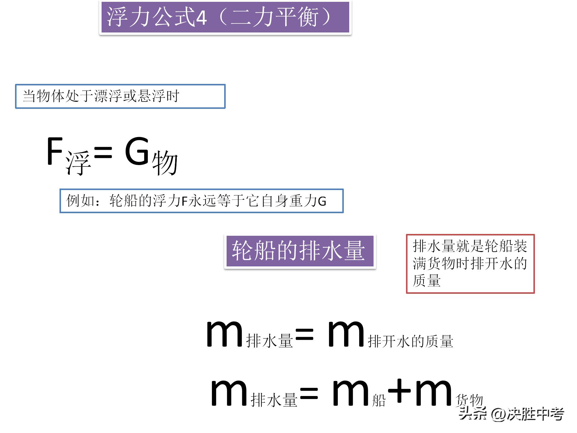 初中物理重点公式总结大全,物理初中知识重点公式大全