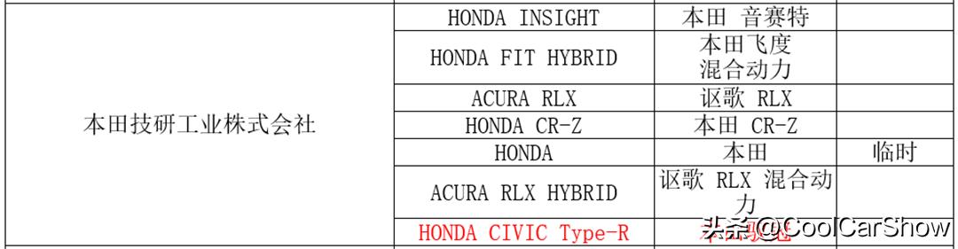 全新一代思域type-r曝光 (全新一代思域type-r谍照曝光)