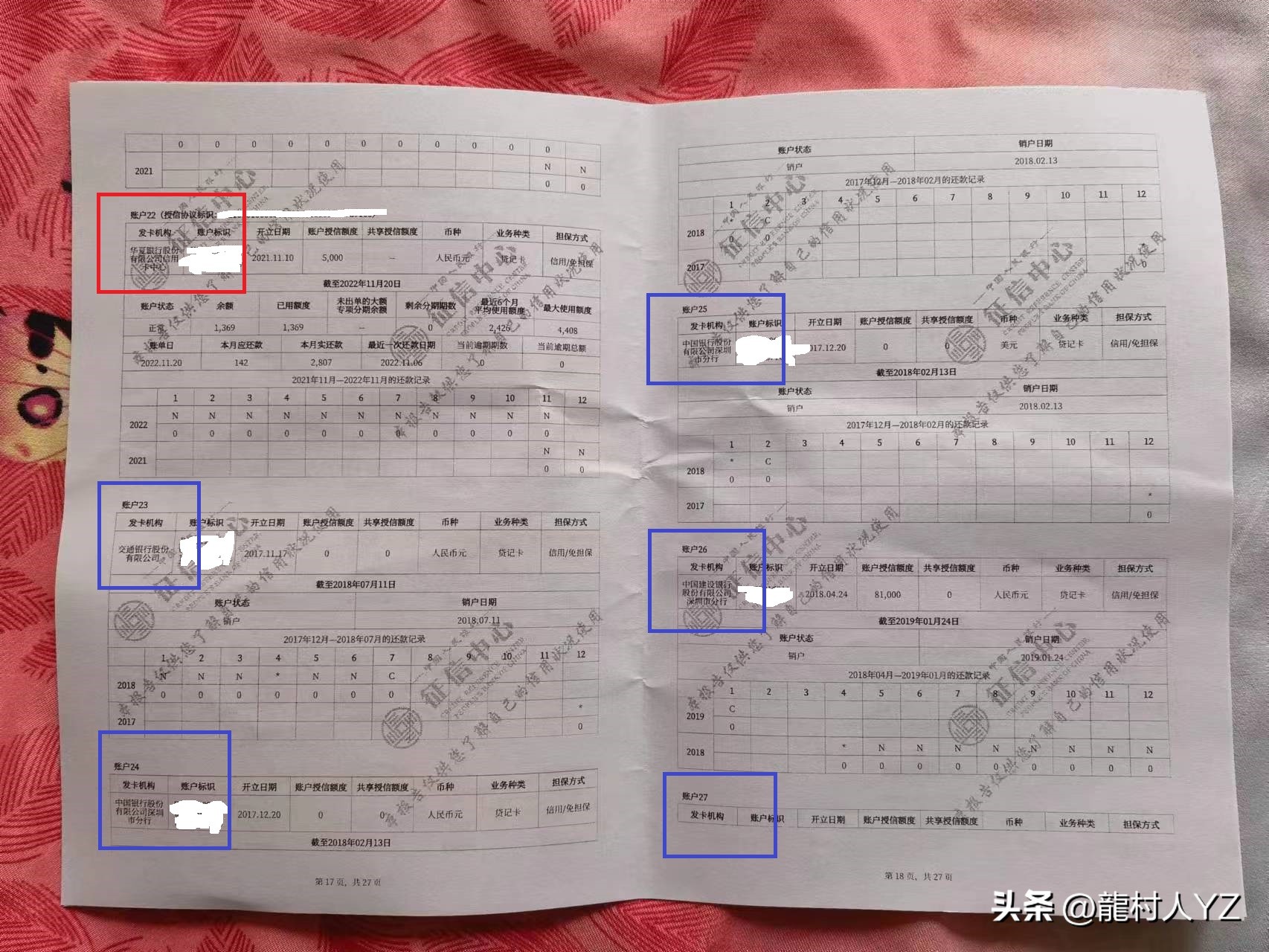 个人信用报告2023,信用报告展示近几年