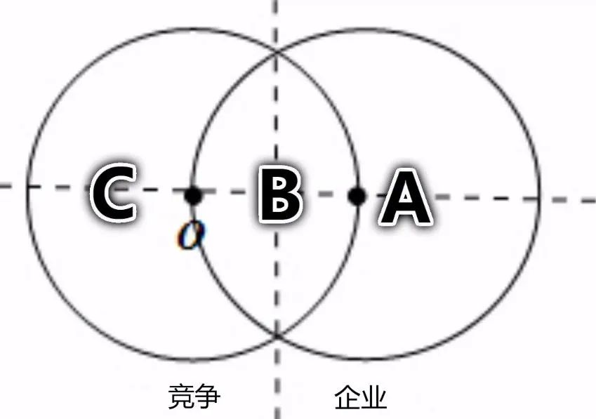 一文讲透品牌命名,一文看懂品牌策划