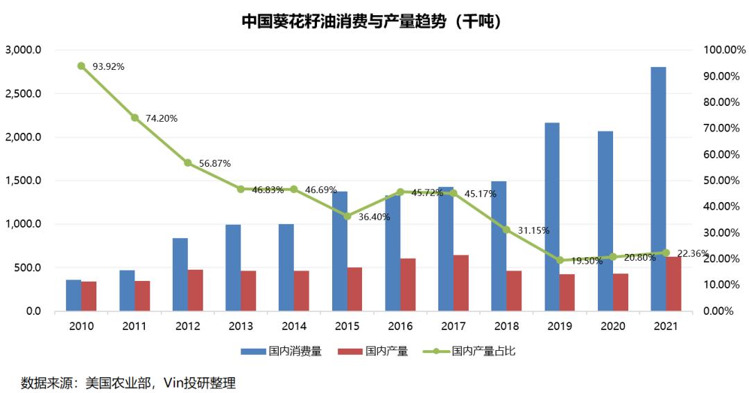 俄乌战争结束对大宗商品的影响 (俄乌战争对哪种能源影响最大)