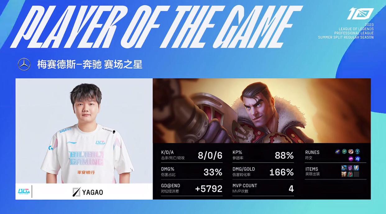 LPL夏季赛EDG不敌WBG,lpl夏季赛edg夺冠逆风翻盘