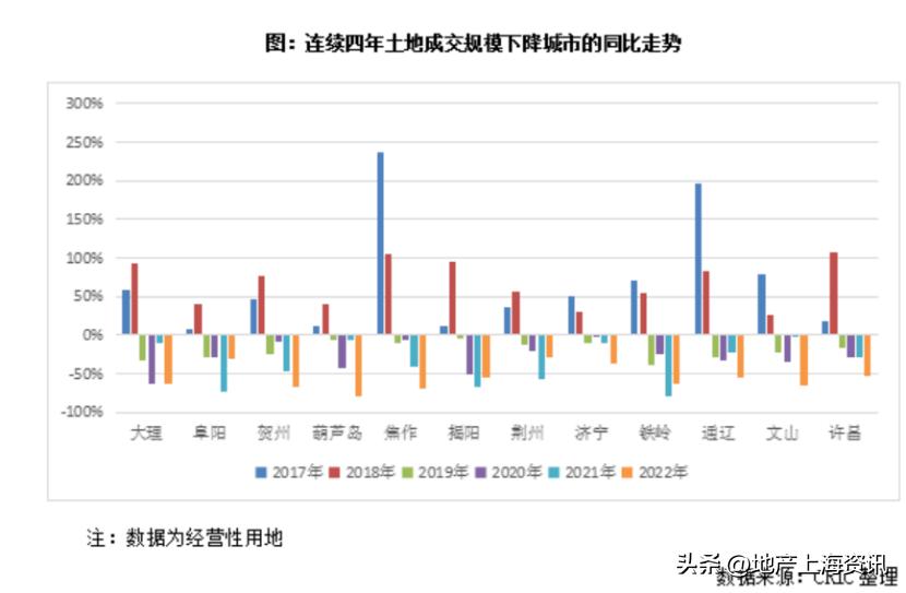卖房着急卖少了后悔的感受,卖房人开始崩溃了