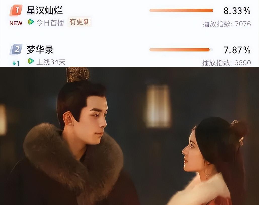 吴磊三岁就拍广告了吗,被鹅厂放弃后的吴磊如今怎样了