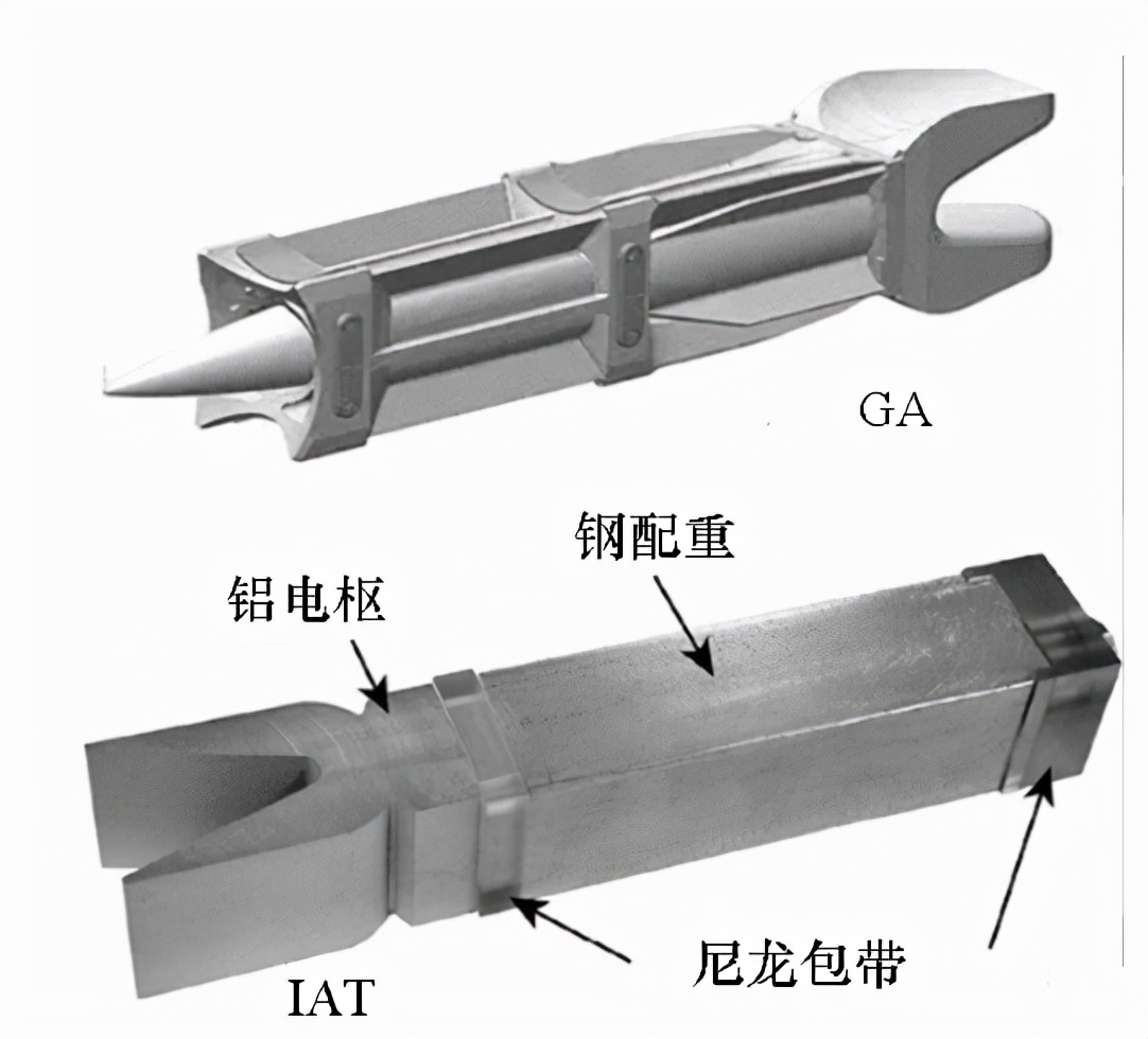 中国海军驱逐舰电磁炮,中国下一代驱逐舰055电磁炮