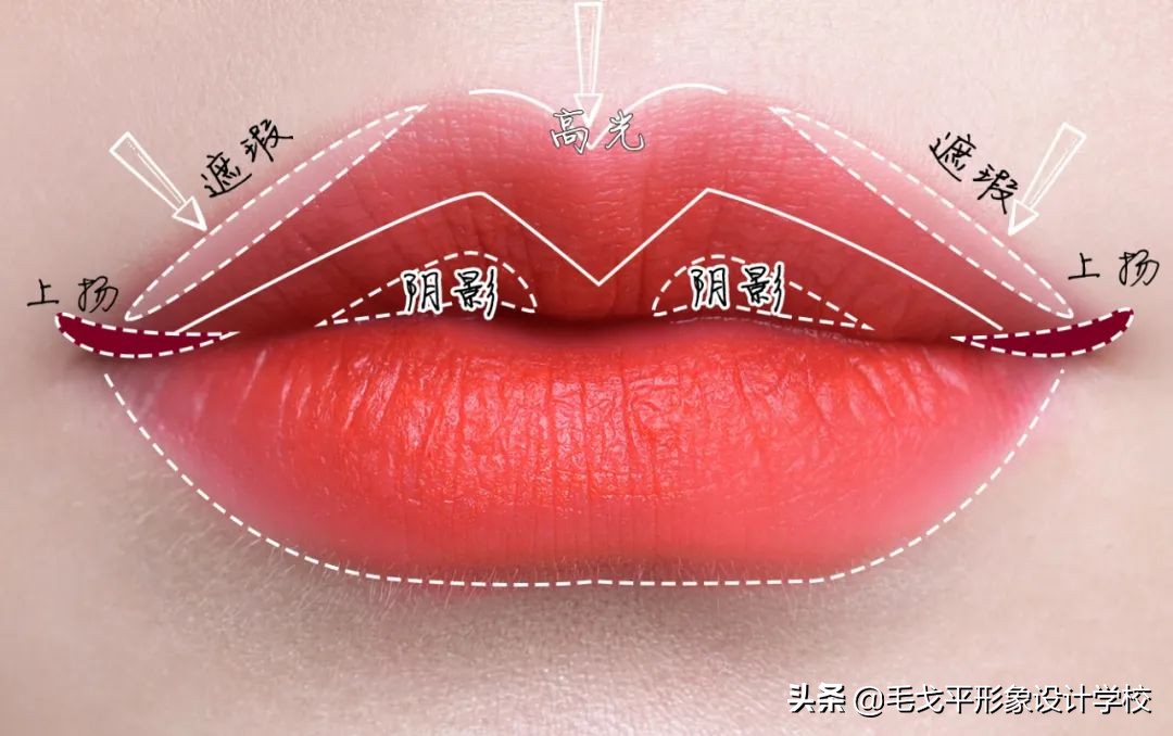 涂口红的正确步骤你涂对了吗,正确涂口红的方法一学就会