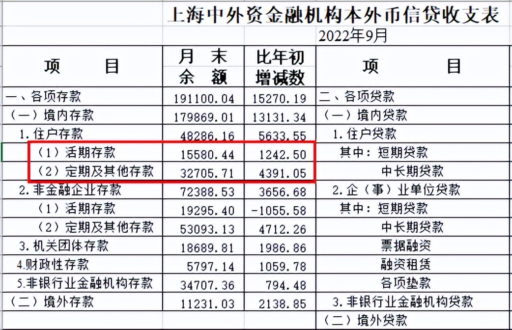 银行理财产品爆雷的多吗,银行理财产品为什么会爆雷