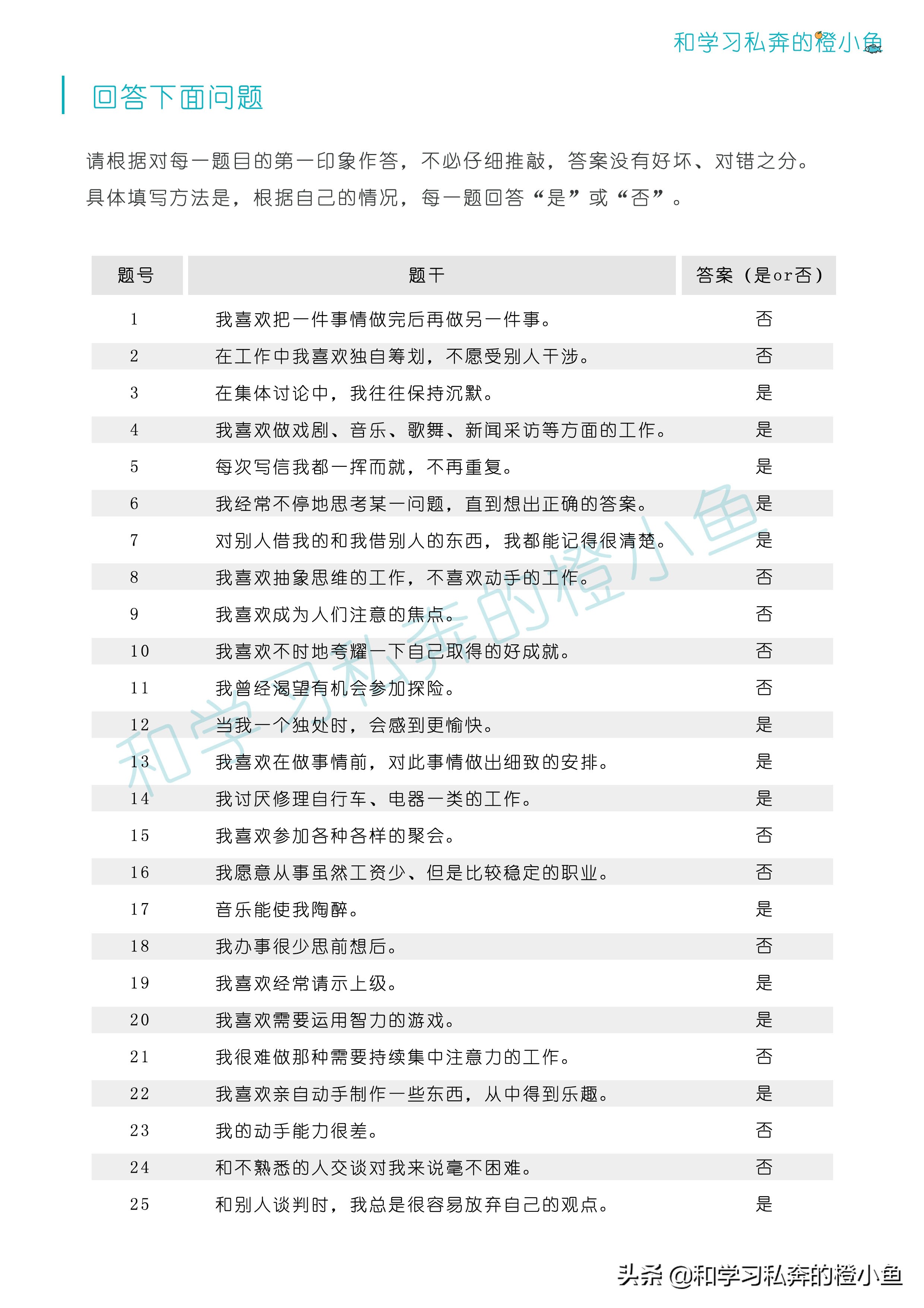 根据霍兰德职业兴趣测试人格类型,霍兰德职业兴趣测试sar是什么