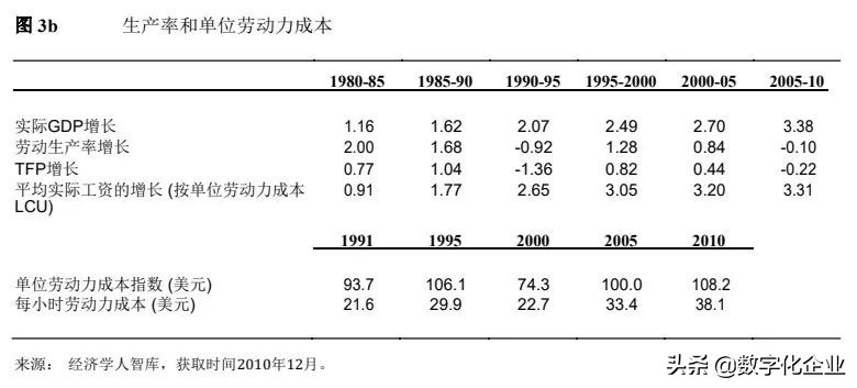 德国的弗劳恩霍夫,弗劳恩霍夫新工业示范产业园