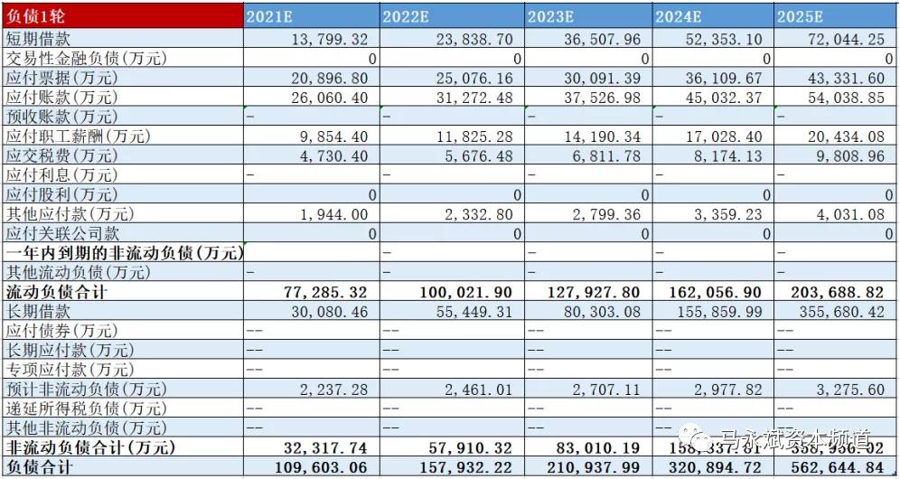 国瓷材料估值杀跌,国瓷材料为何三季报大跌