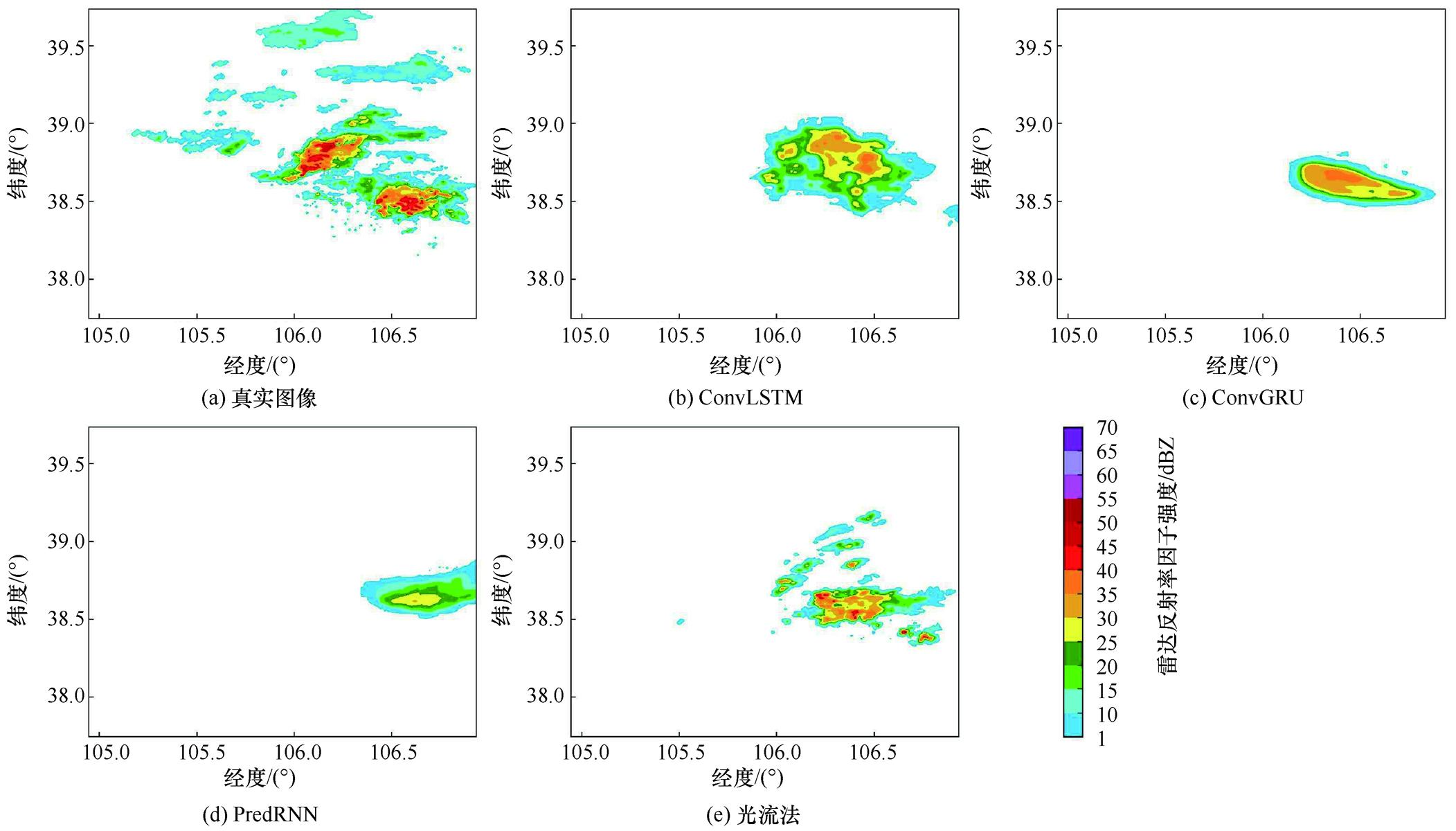 基于雷达回波的临近降水预报卷积循环神经网络模型研究