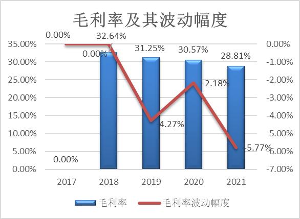 中国移动网络价格,中国移动最便宜的多少钱