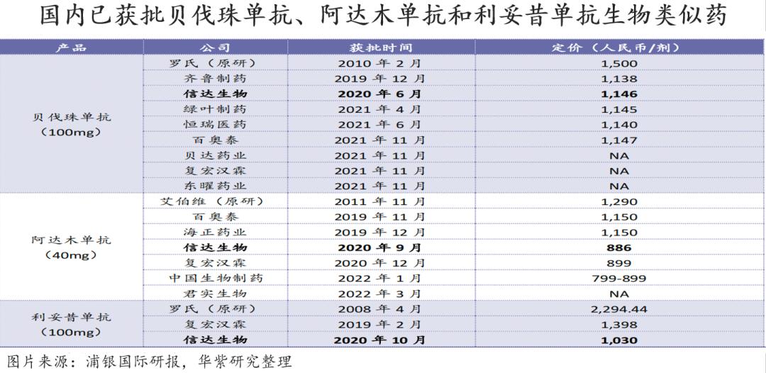 强效减肥瘦身药,最强劲的减肥药
