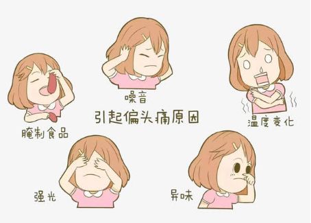 陈晨脑科医生月经期头痛,生理期来前偏头痛怎么解决