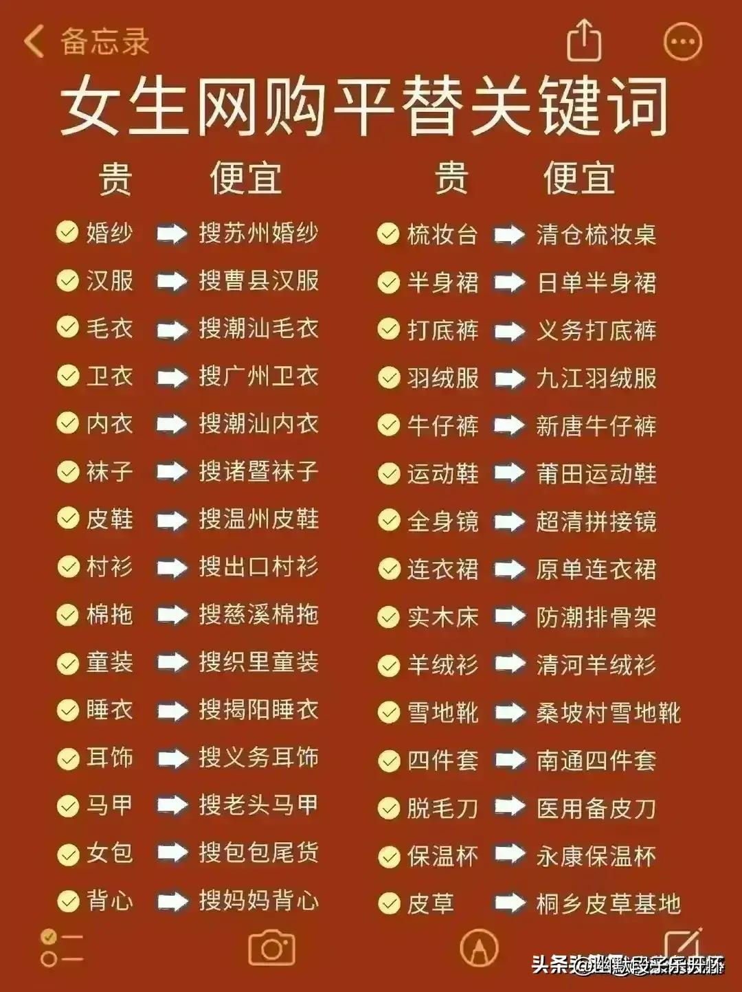 揭秘积累多年的网购技巧,终于找到了网购省钱的方法