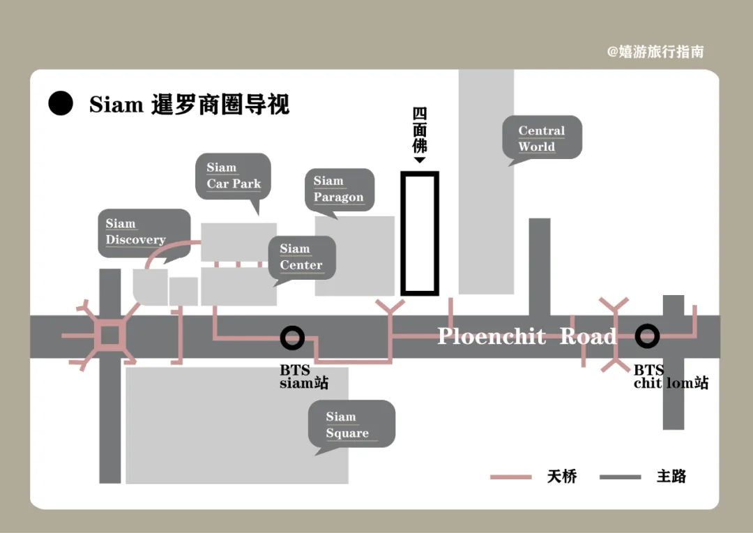 谁懂啊，泰国也太好逛了！