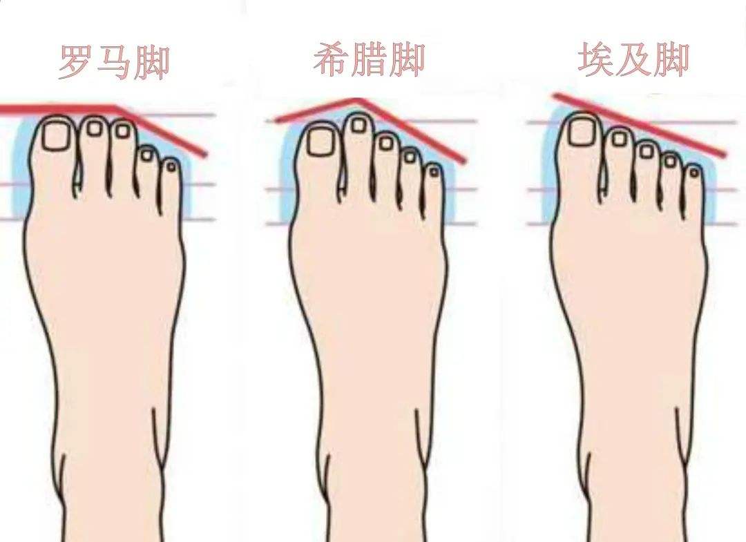 卷起来的鞋子,今夏鞋流行款