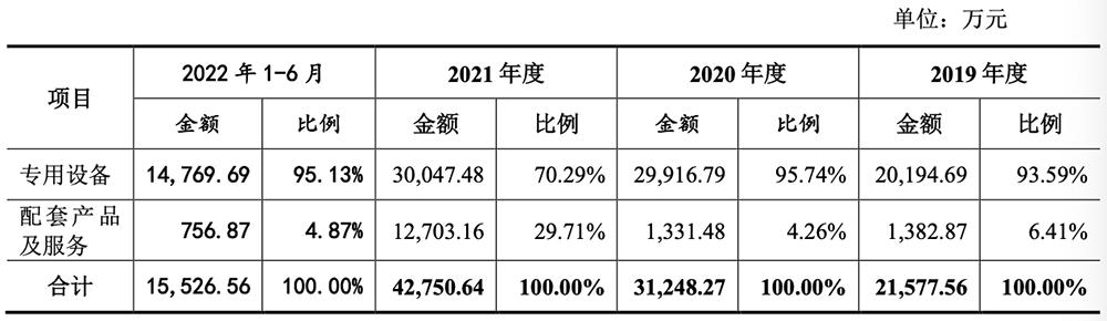 无锡首富的儿子,无锡首富儿子