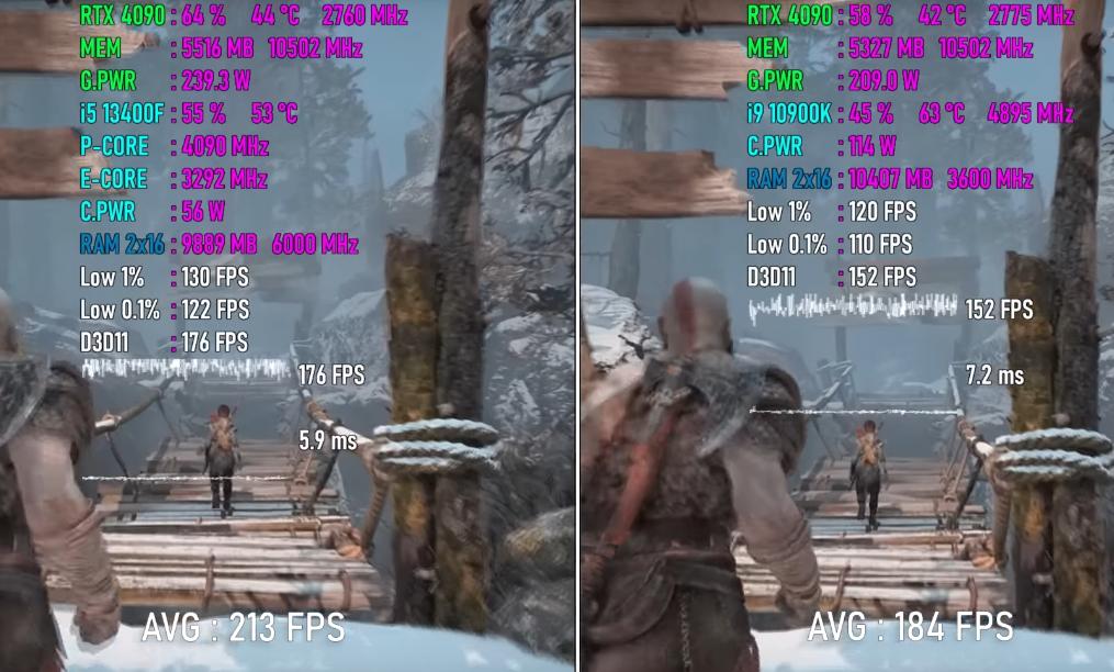 i5-13500hx对比i9-12900hx,酷睿i9-12900h和酷睿i5-13500h