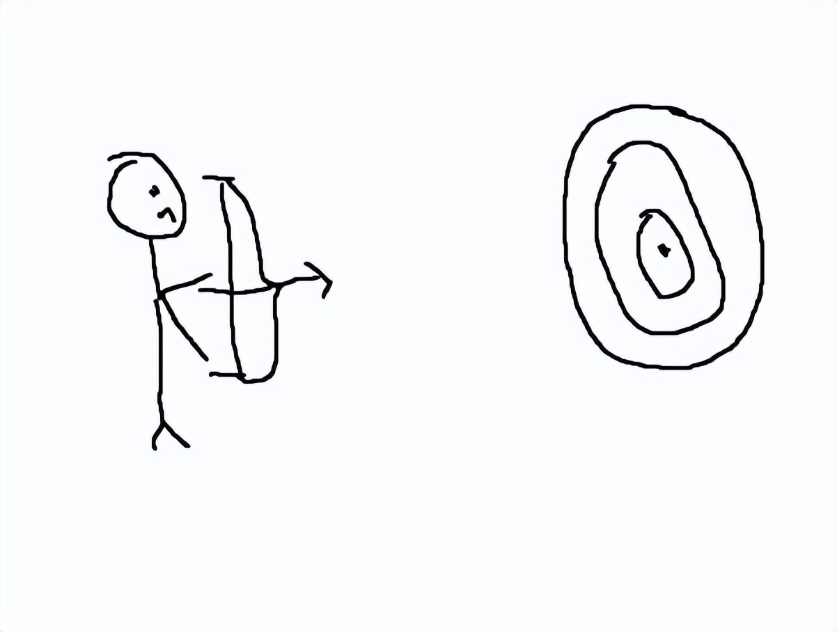 一个人只有品德和修养才是真的,论演员的自我修养