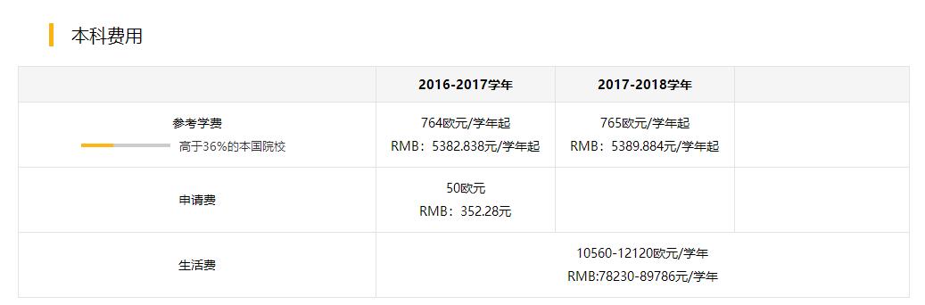 在奥地利最好的大学，维也纳大学毕业，好在当地就业吗？