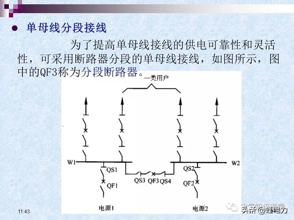 常用的供配电设备有哪些,供配电设备重点知识