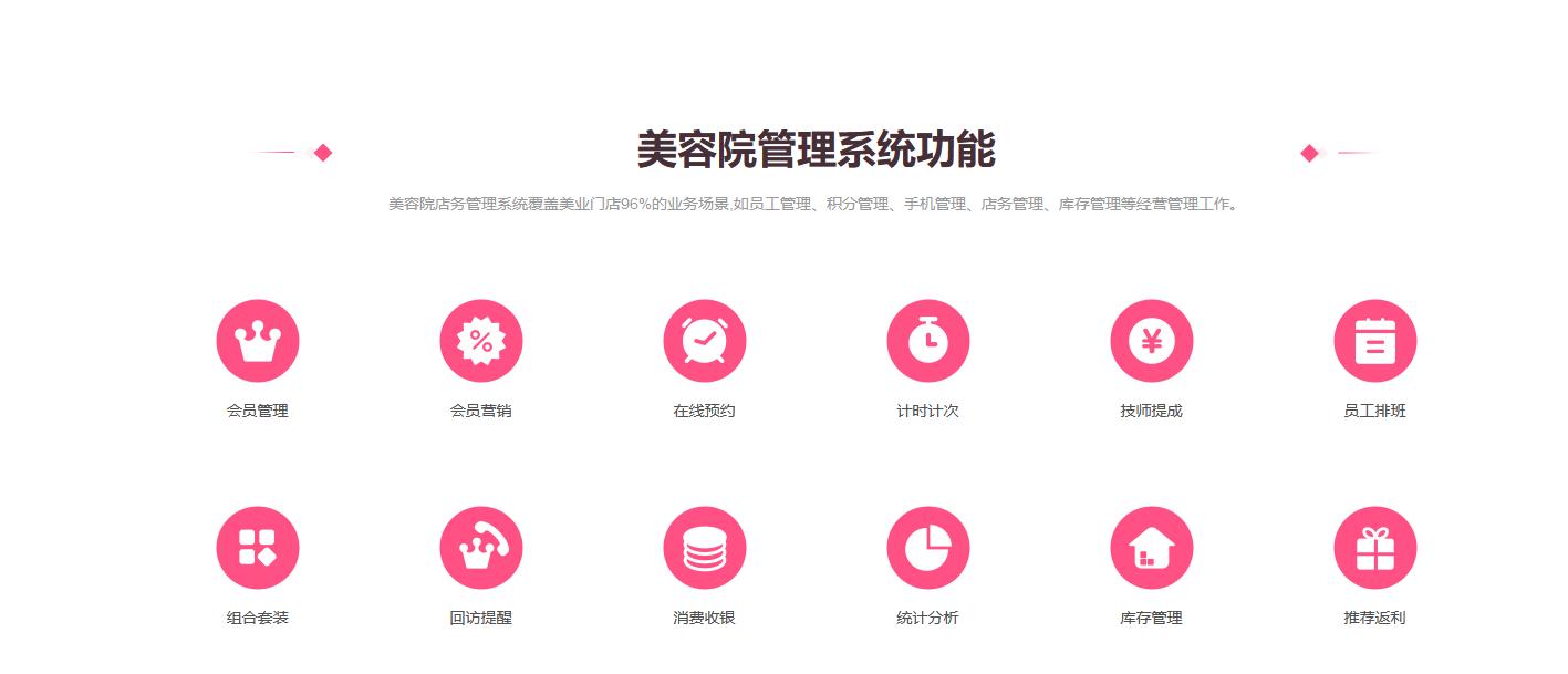 美容院管理系统软件,美容院客户管理系统或者软件