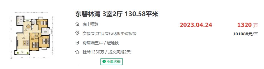 杭州倒挂楼盘排行榜,西安倒挂楼盘前十排行榜