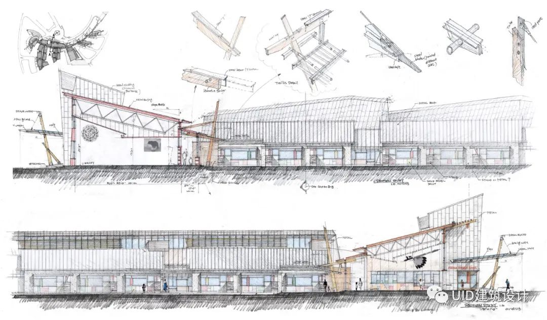 埃及旅游手绘,丹麦旅游手绘图