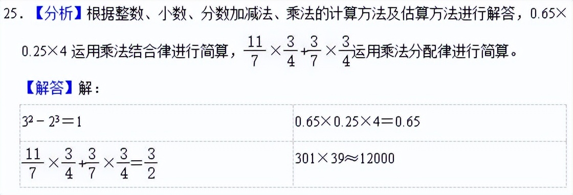 2021年云南小升初数学押题试卷,小升初人教版2021年数学必刷题