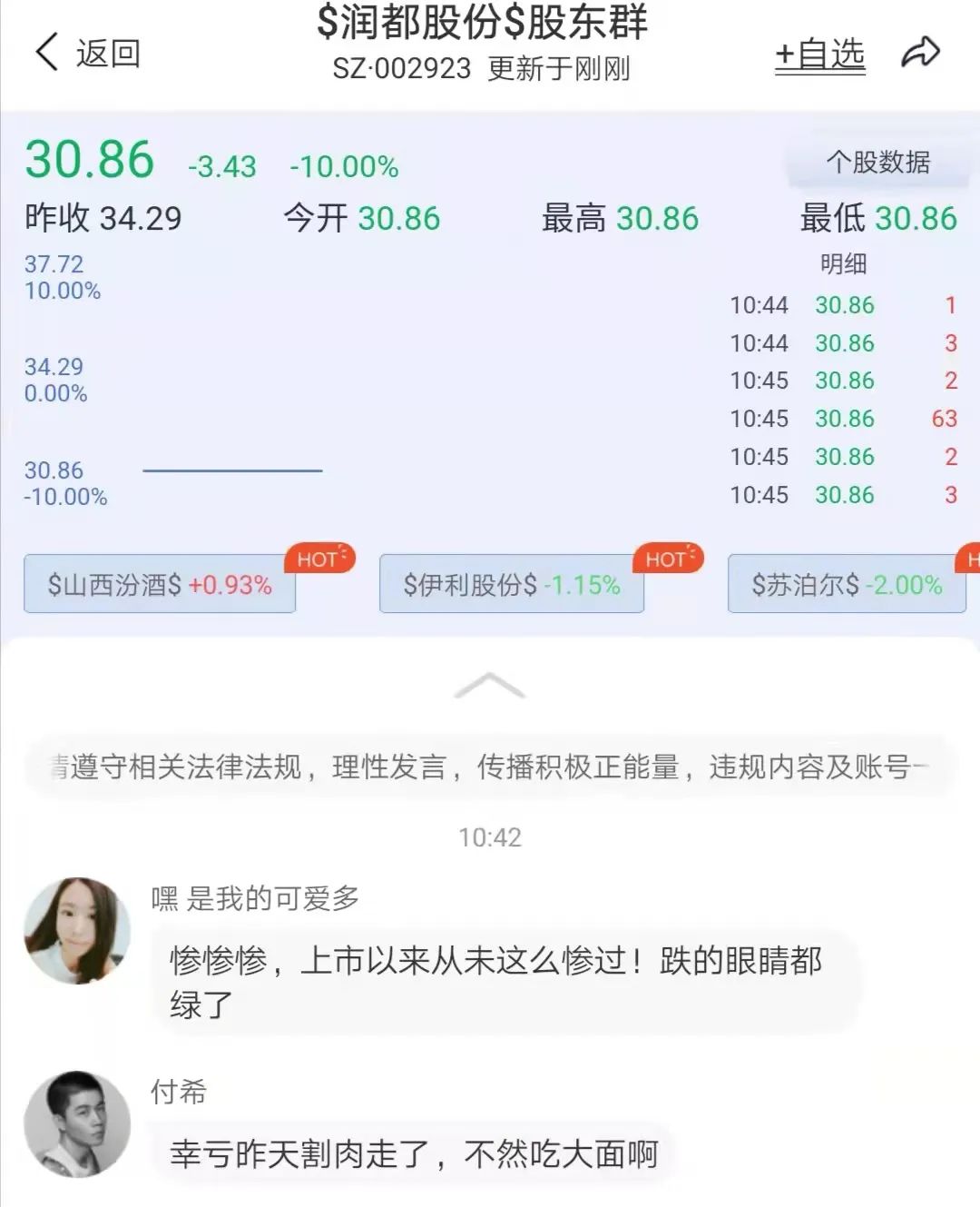 “跌得眼睛都绿了！”金嗓子5分钟暴跌40%