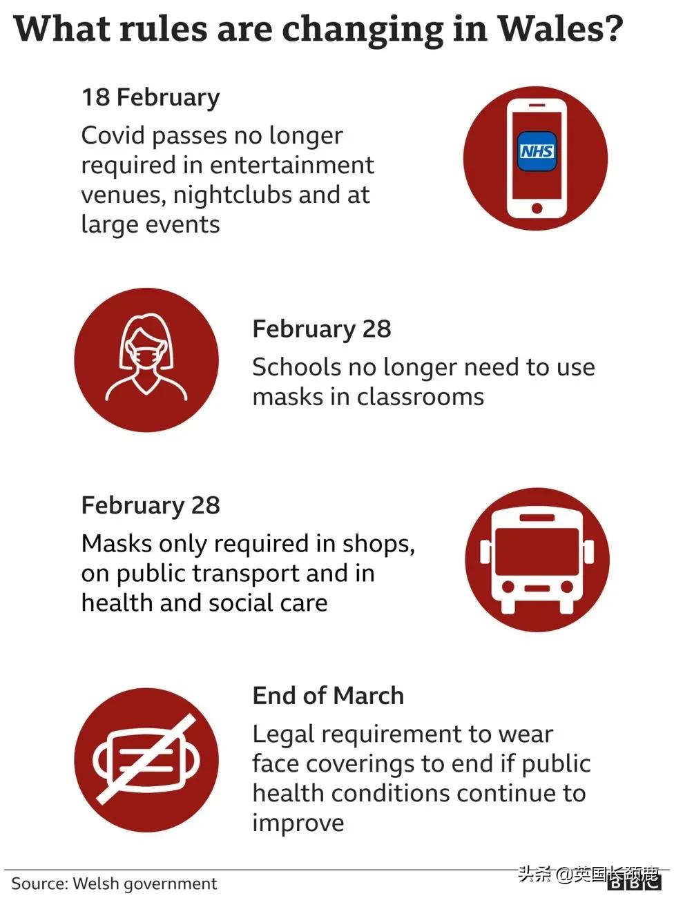 接种新冠疫苗回国免除隔离,转机回国隔离最新规定