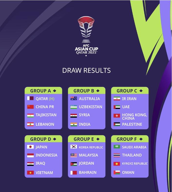 今日足球亚洲杯分析,国足亚洲杯2004