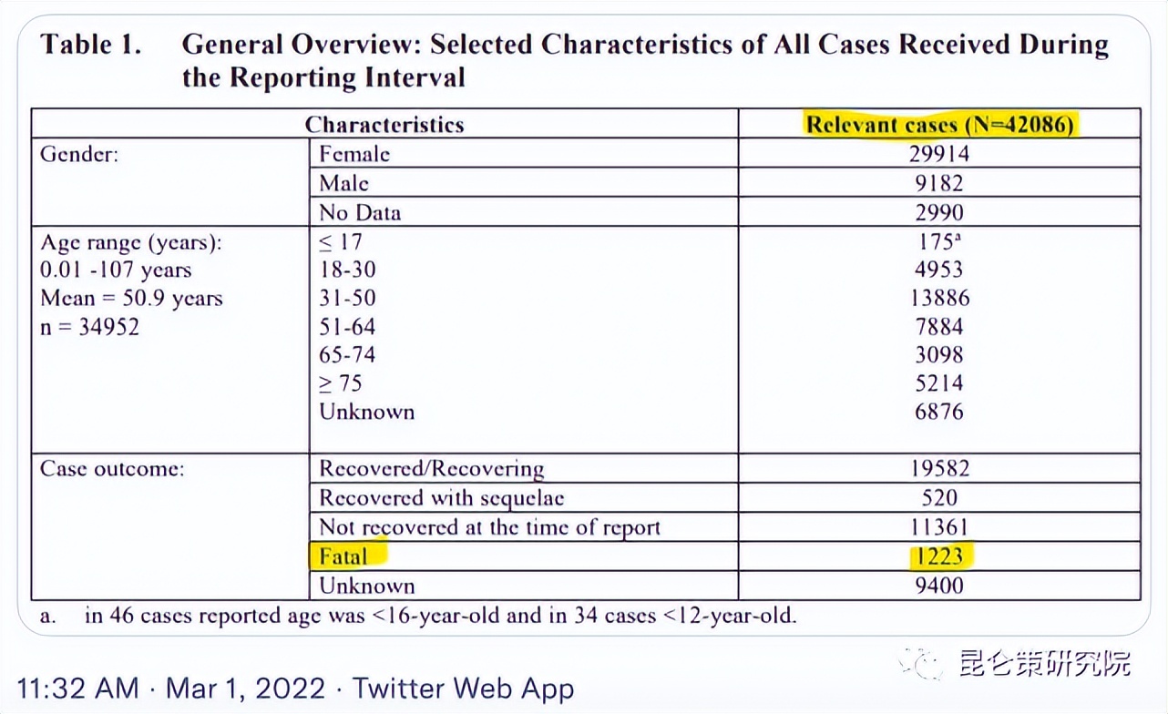 弘毅：怪哉！救不了一百万亡灵的美国“神药”为何在中国被捧上天