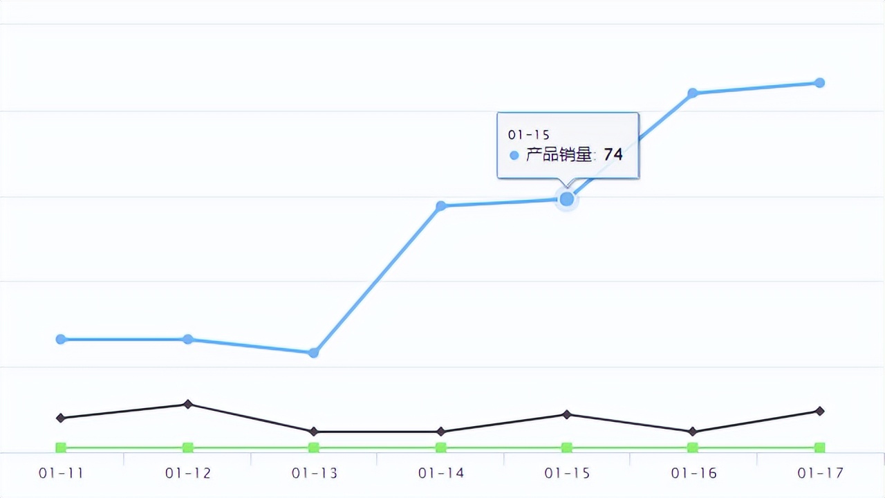 tiktokshop修改备货期,tiktokshop跨境电商爆品