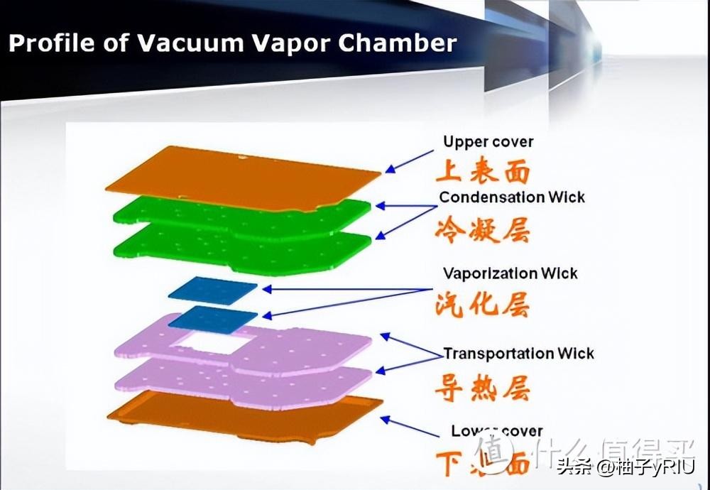2020双十一必买推荐,推荐2020双十一必买好物