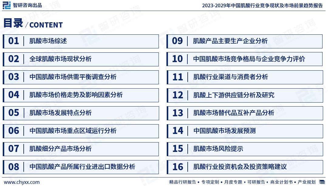 肌酸现状,2023水泥行业未来三大趋势