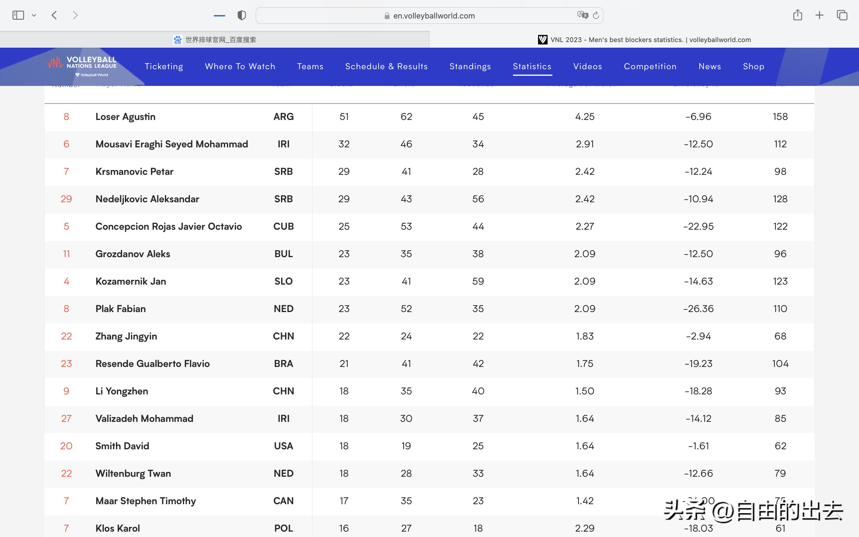 2023年中国男排国家队队员,中国男排2023世联赛时间表
