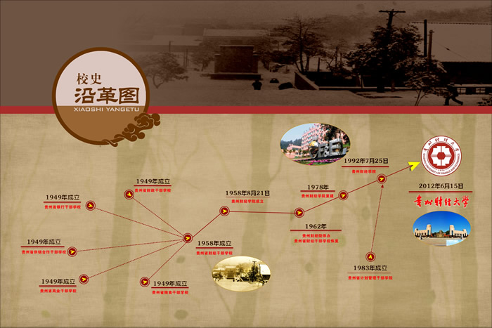 贵州财经大学有什么学院,贵州财经大学报考点2021