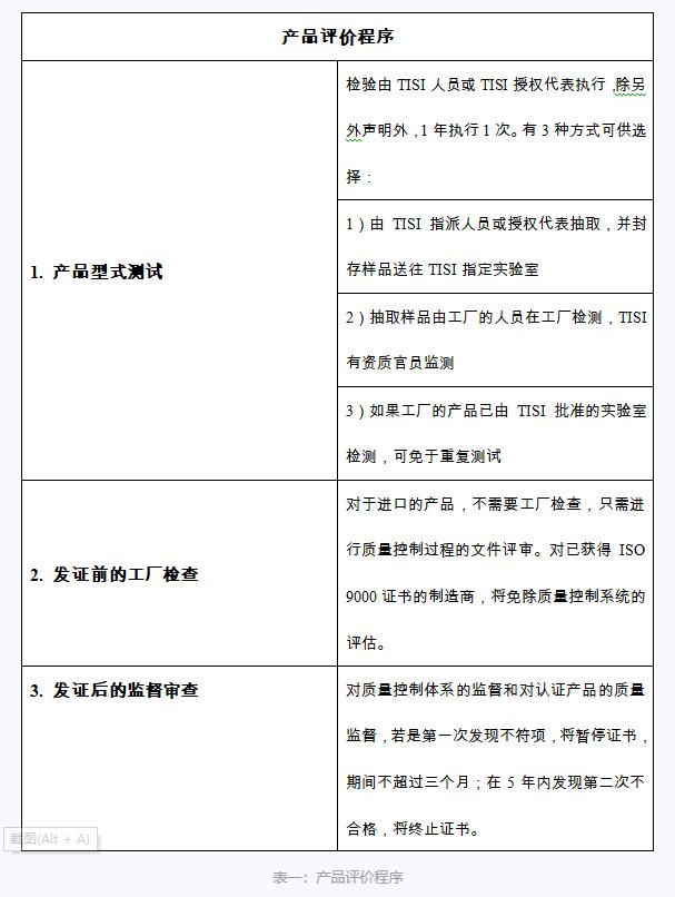 浙江家用电器进口清关,家用电器如何进口清关