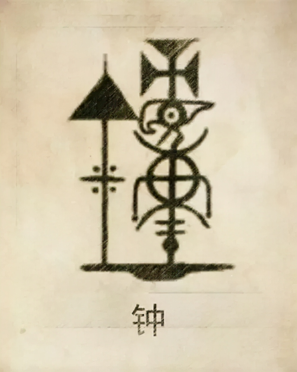 你的姓氏是什么,图腾看看你的姓氏是什么