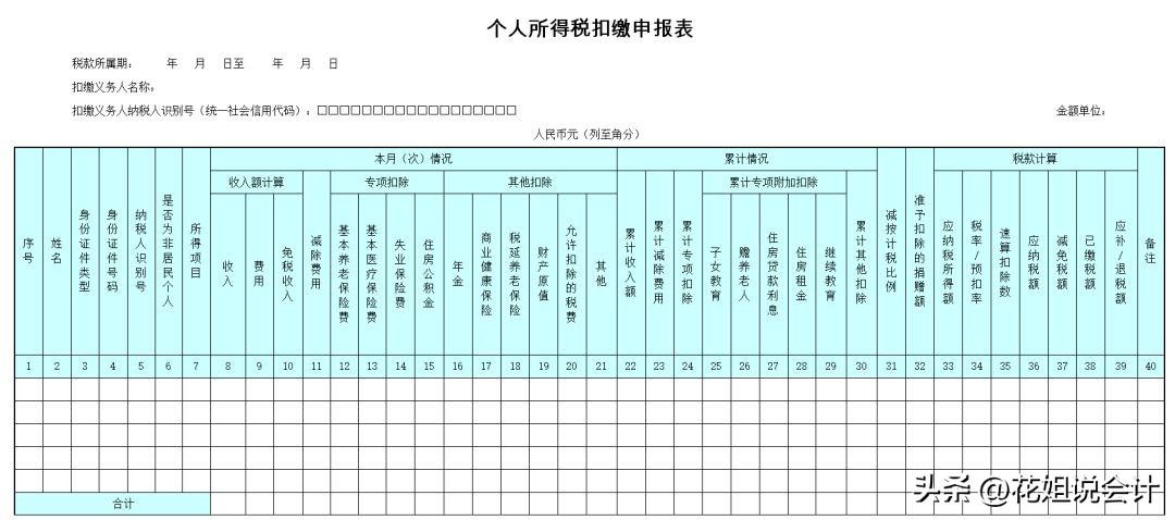支付佣金涉税处理,关于佣金的税务处理