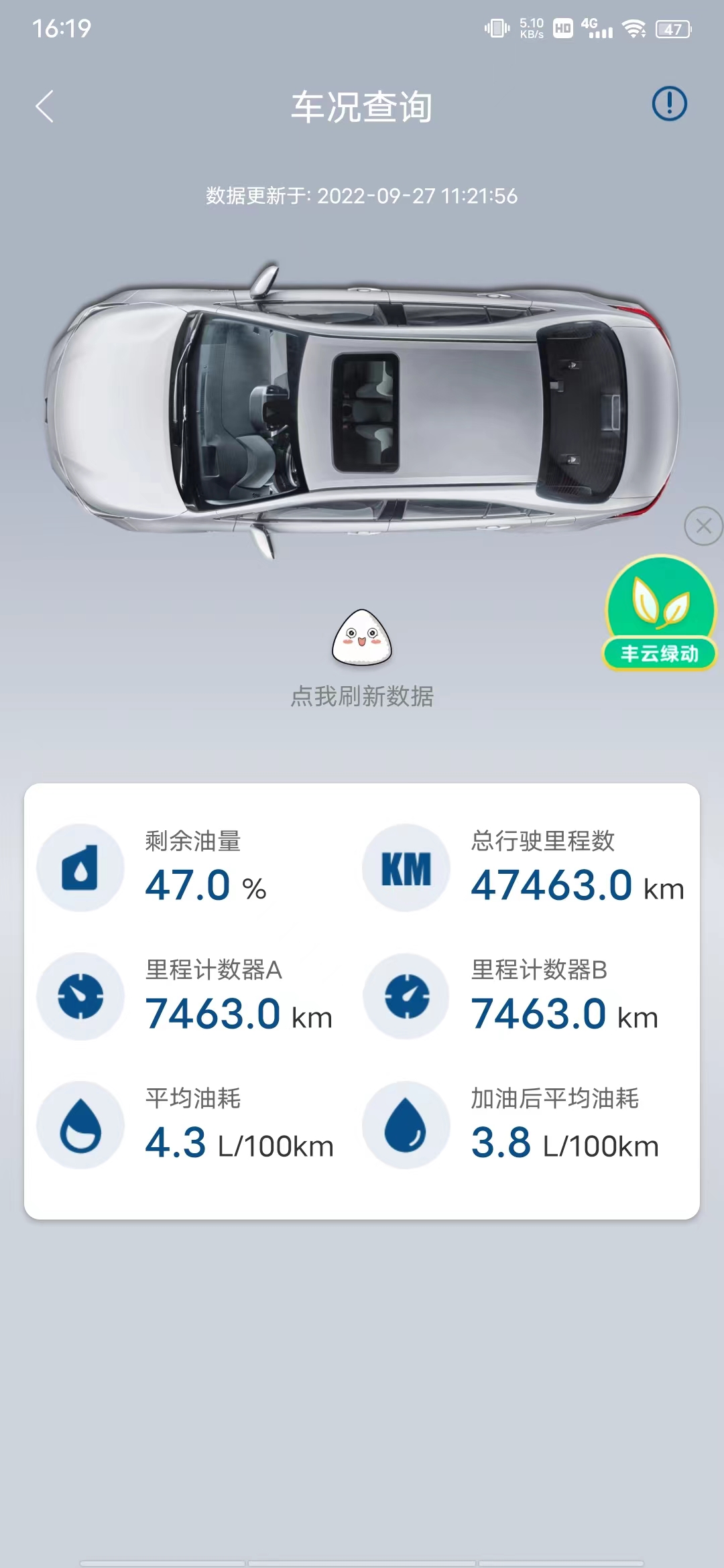 雷凌5万公里的车主真实反馈，油耗如何？质量如何？有一说一