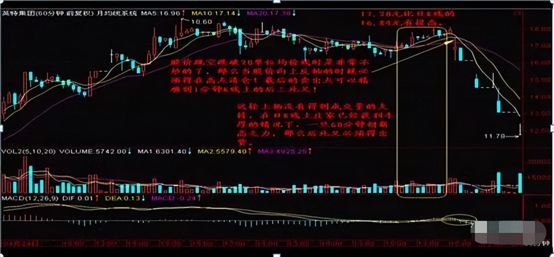 一位炒股高手谈趋势理念,一位炒股高手谈股票的规律